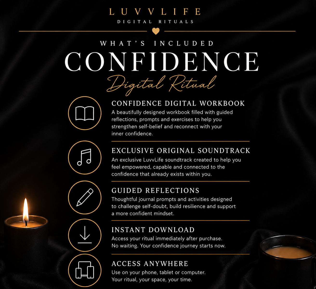 Confidence Digital Experience